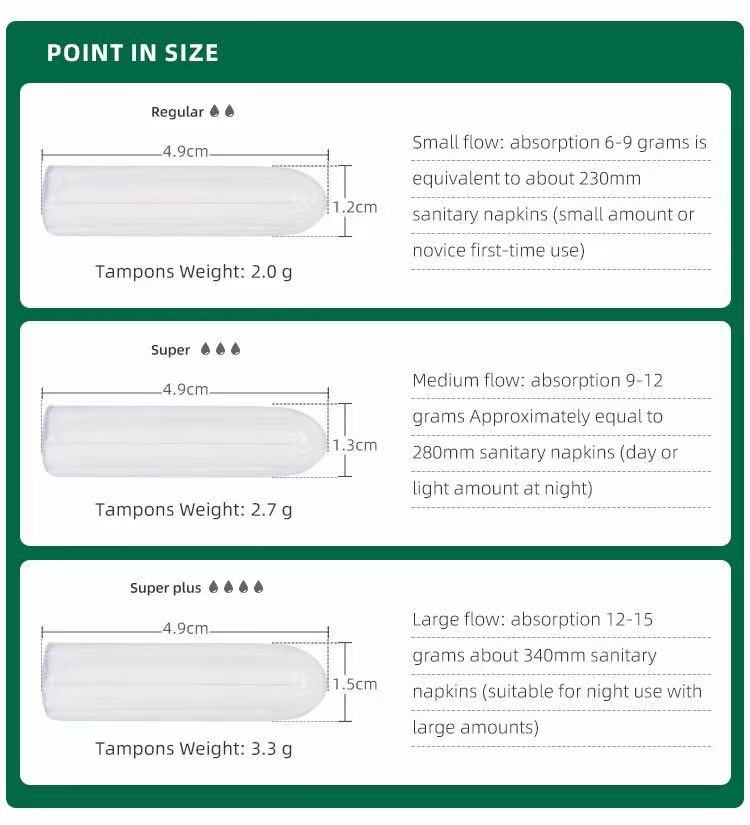 Biodegradable Applicator Tampons
