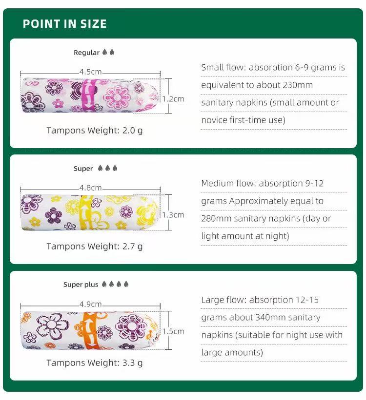 Digital Tampons