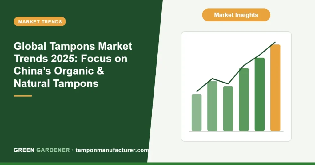 Global Tampons Market Trends 2025: Focus on China’s Organic & Natural Tampons