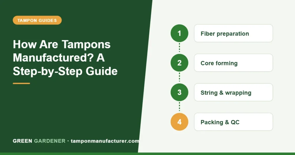 How Are Tampons Manufactured? A Step-by-Step Guide
