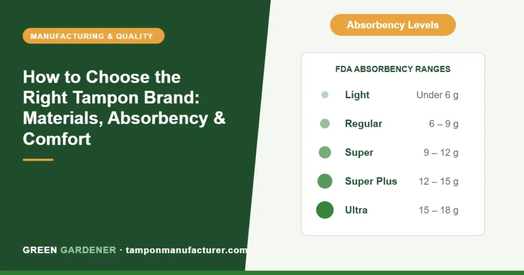 How to Choose the Right Tampon Brand: Materials, Absorbency & Comfort