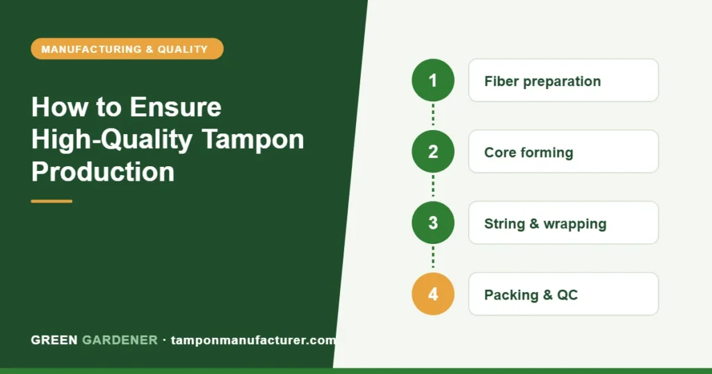 How to Ensure High-Quality Tampon Production: A Look Behind the Manufacturing Process