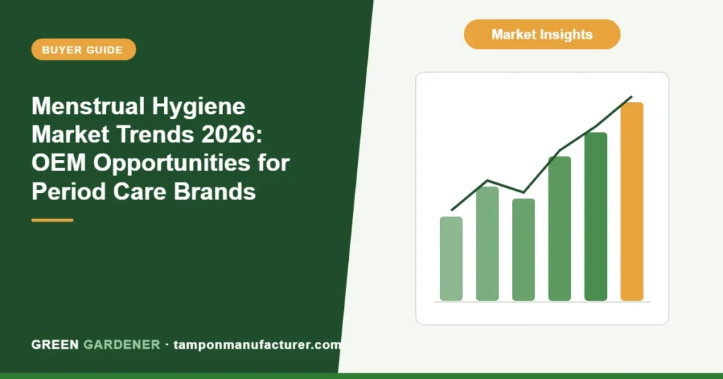 Menstrual Hygiene Market Trends 2026: OEM Opportunities for Period Care Brands