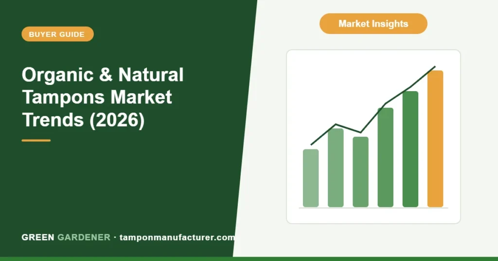 Organic & Natural Tampons Market Trends (2026): What Buyers and Brands Should Know
