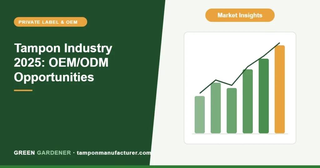 Tampon Industry 2025: OEM/ODM Opportunities