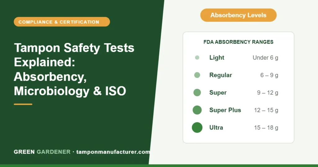 Tampon Safety Tests Explained: Absorbency, Microbiology & ISO (US/EU Buyer Guide)