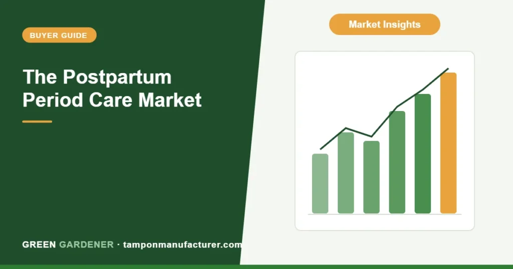 The Postpartum Period Care Market: An Underserved B2B Opportunity for OEM Brands in 2026