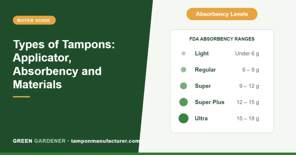 Types of Tampons: Applicator, Absorbency and Materials