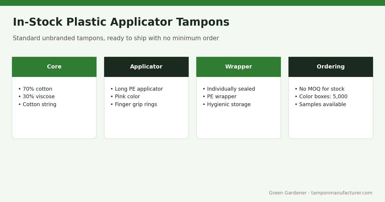 In-Stock Plastic Applicator Tampons